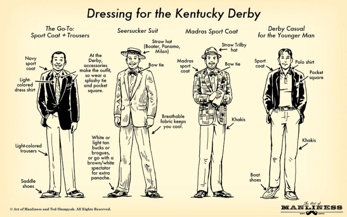 Kentucky derby mens fashion