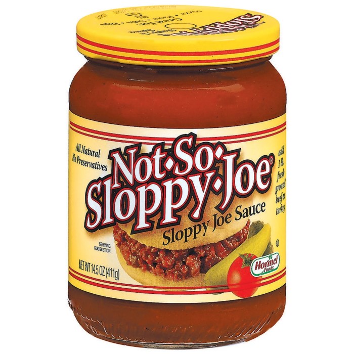 Sloppy joes flavorful recipe taste recipes sauce