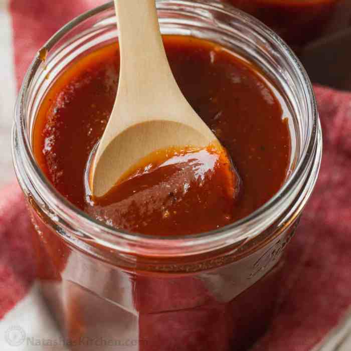 Basic bbq sauce recipe