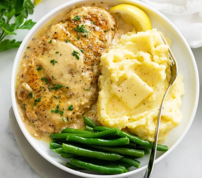 Chicken in white sauce recipe