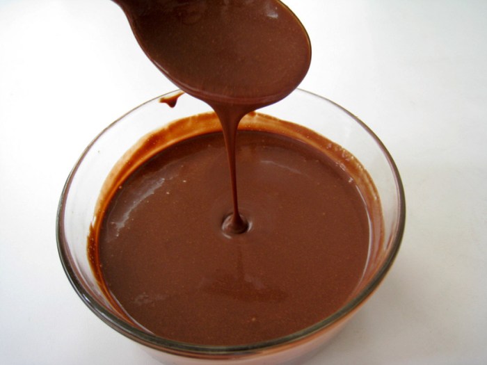 Choc sauce recipe