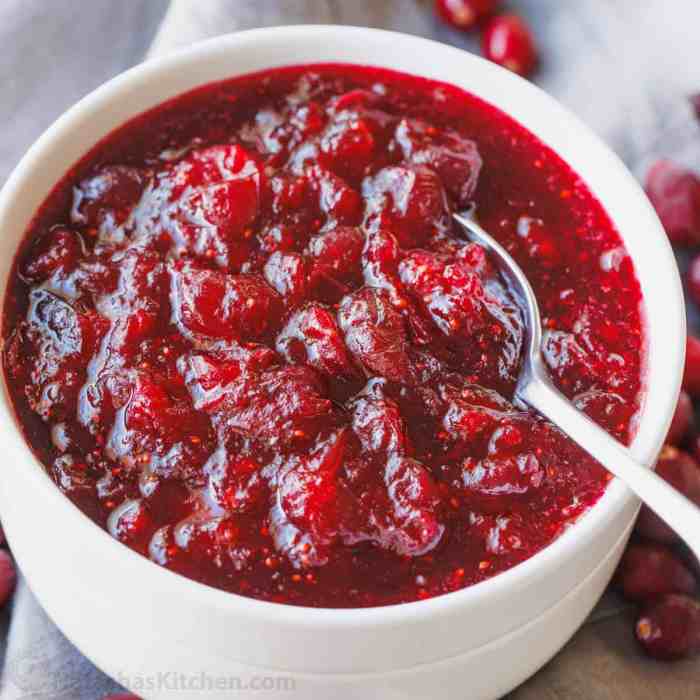 Cranberry sauce whole recipe easy berry cold thesuburbansoapbox when syrup glaze pancakes ham warm makes sunday amazing has