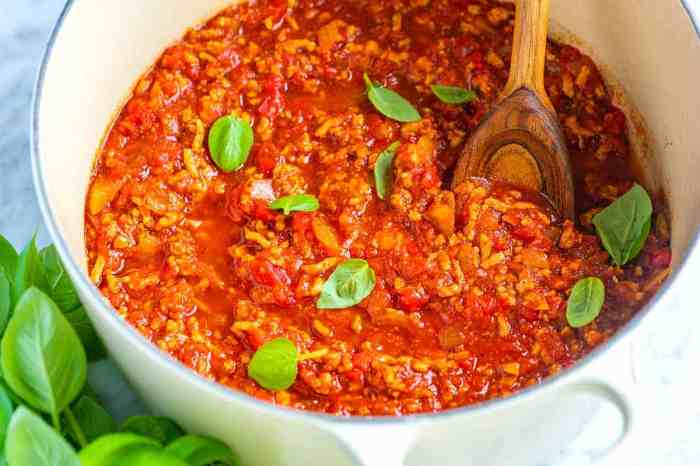 Spaghetti sauce recipe with meat